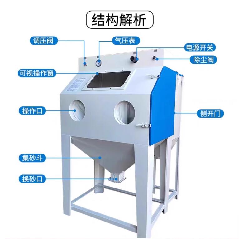 GhentSandblasting machine